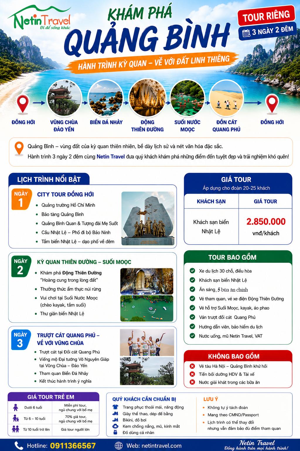 Netin travel